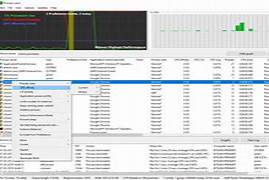 Bitsum Process Lasso Pro v12